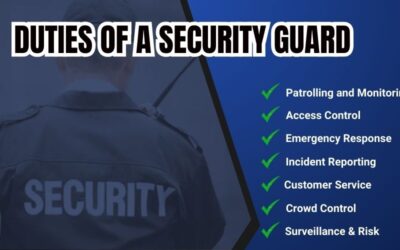 Common Protocols and Job Duties for Unarmed Security Guards in Residential Gatehouses